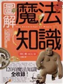 图解魔法知识海报