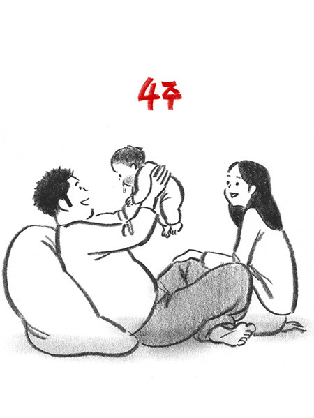 4周海报