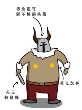 戴上头盔的魔王海报