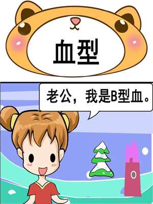 血型海报