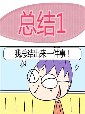 总结海报