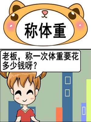 称体重海报