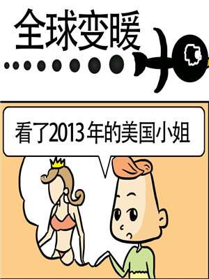 全球变暖海报