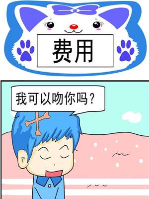 费用海报